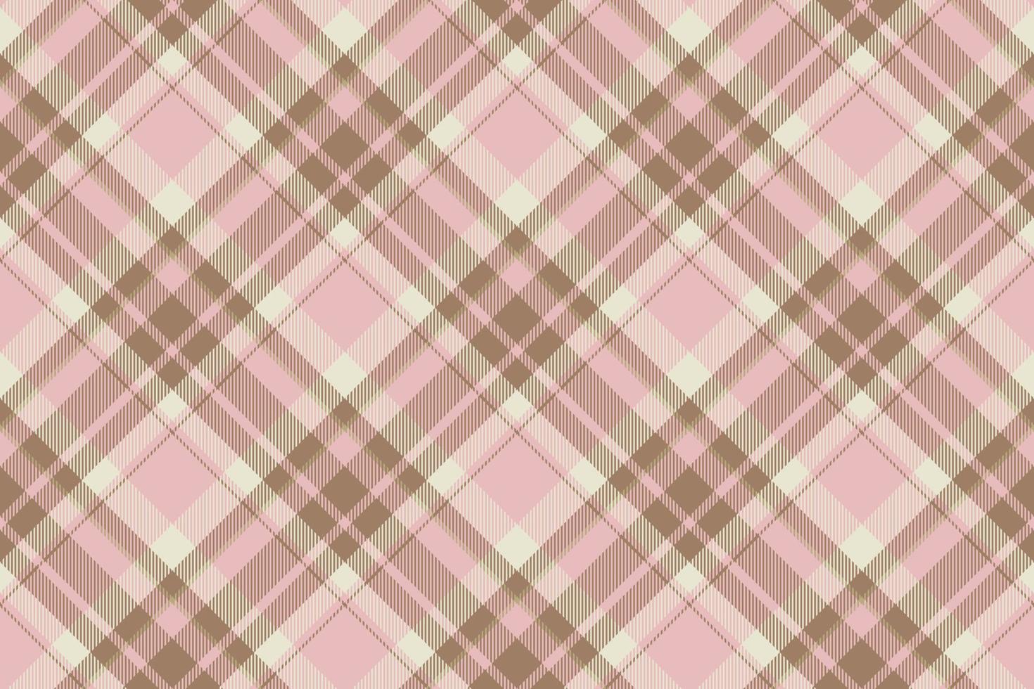 Schotse ruit Schotland naadloos plaid patroon vector. retro achtergrond kleding stof. wijnoogst controleren kleur plein meetkundig textuur. vector