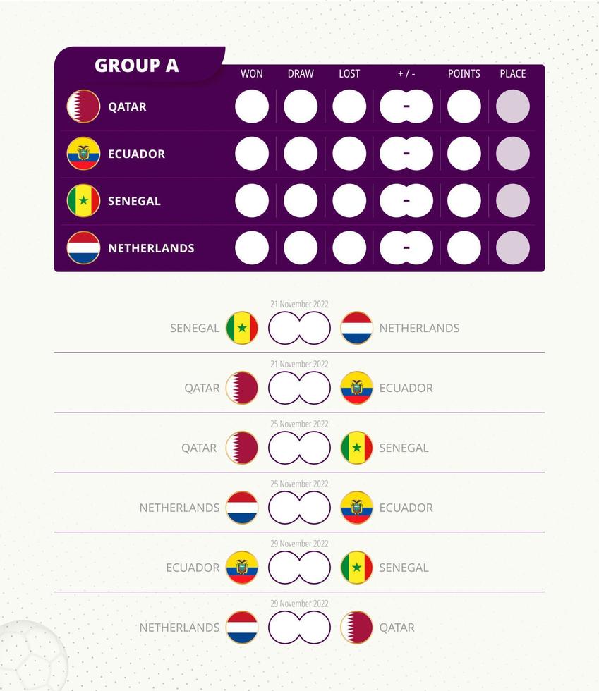 groep een scorebord van wereld Amerikaans voetbal 2022 toernooi. allemaal spellen bij elkaar passen schema. vector