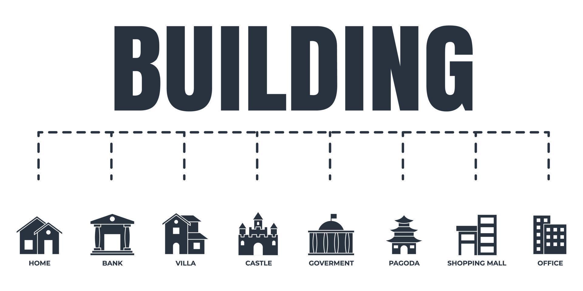 gebouw banier web icoon set. huis, kantoor, villa, pagode, regering, bank, boodschappen doen winkelcentrum, kasteel vector illustratie concept.