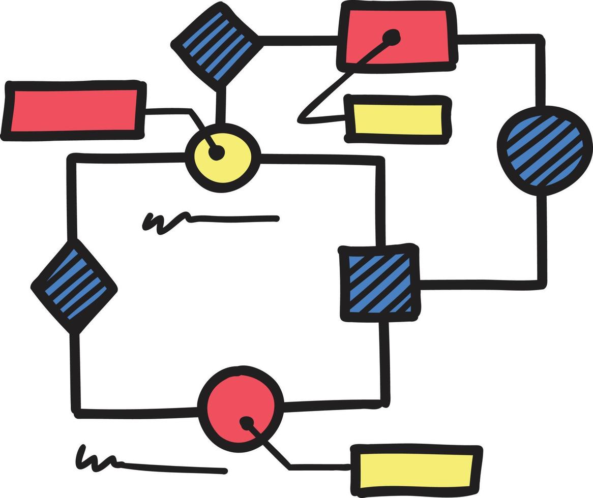 hand- getrokken plein verbinding diagram illustratie vector