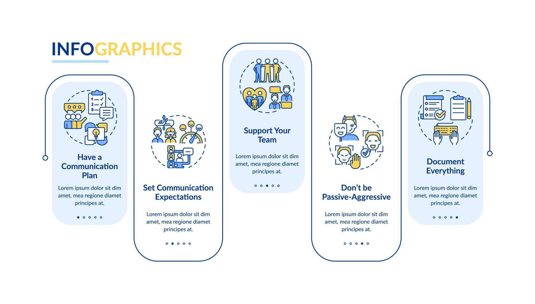 communicatie beheer rechthoek infographic sjabloon. ondersteuning team. gegevens visualisatie met 5 stappen. werkwijze tijdlijn info grafiek. workflow lay-out met lijn pictogrammen. vector