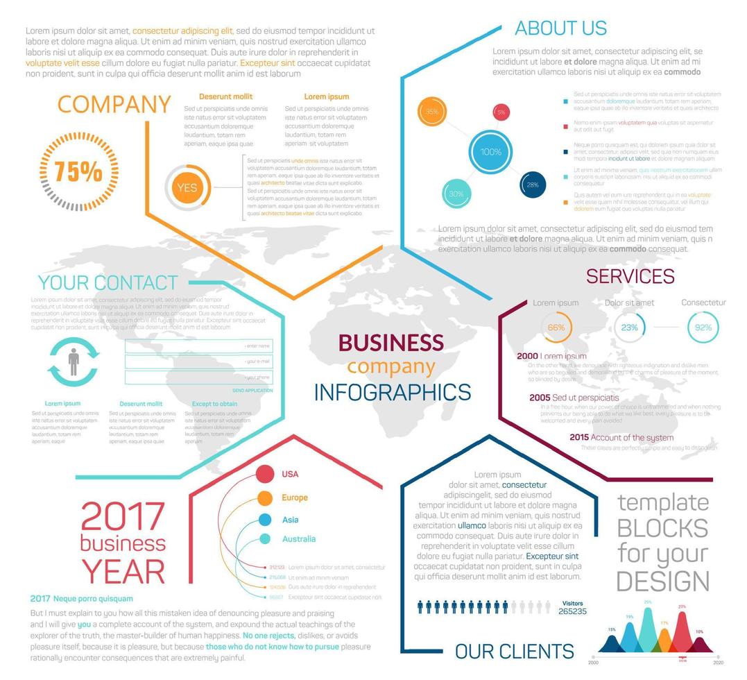 bedrijf plaats landen bladzijde of vector infographics