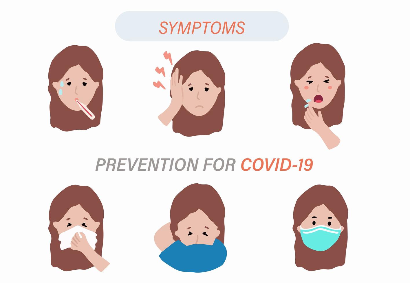 coronavirus symptoom infographic vector