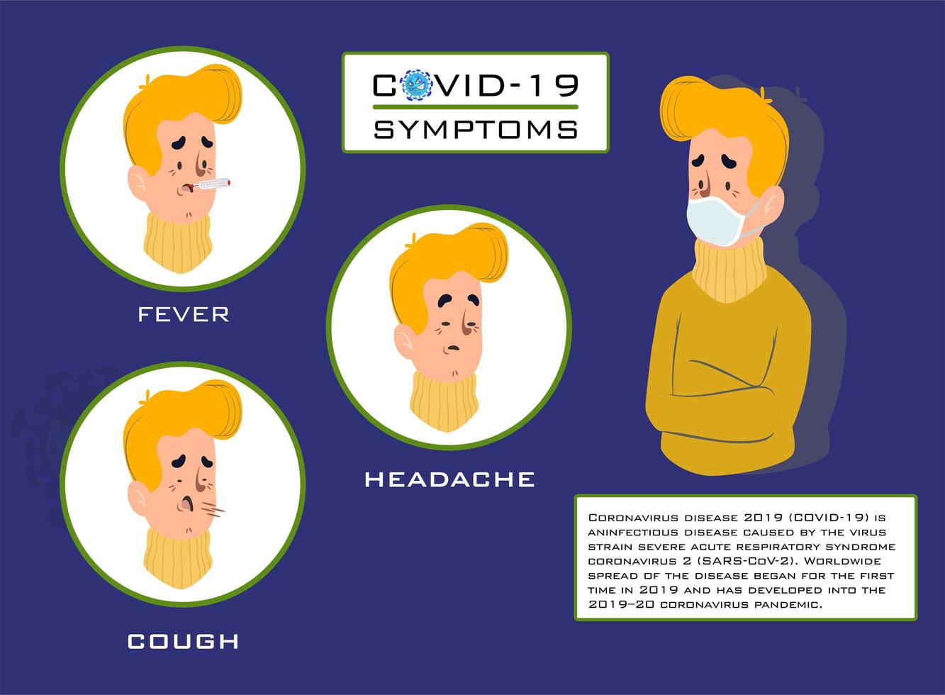 symptomen van covid-19 met man in masker vector