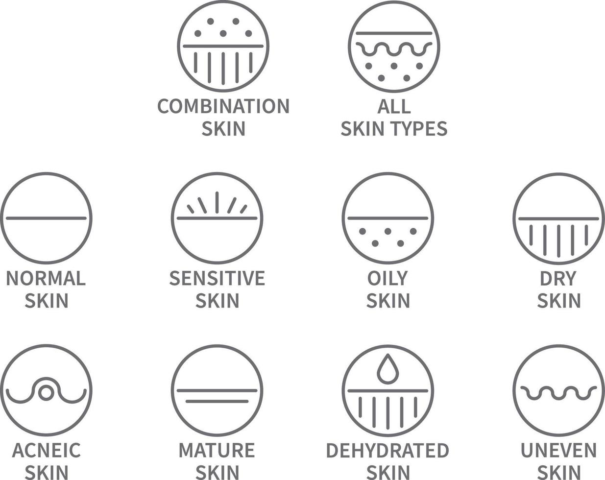 huid types kunstmatig lijn icoon reeks vector