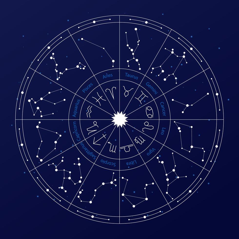 astrologie sterrenbeelden en sterrenbeelden ontwerp vector