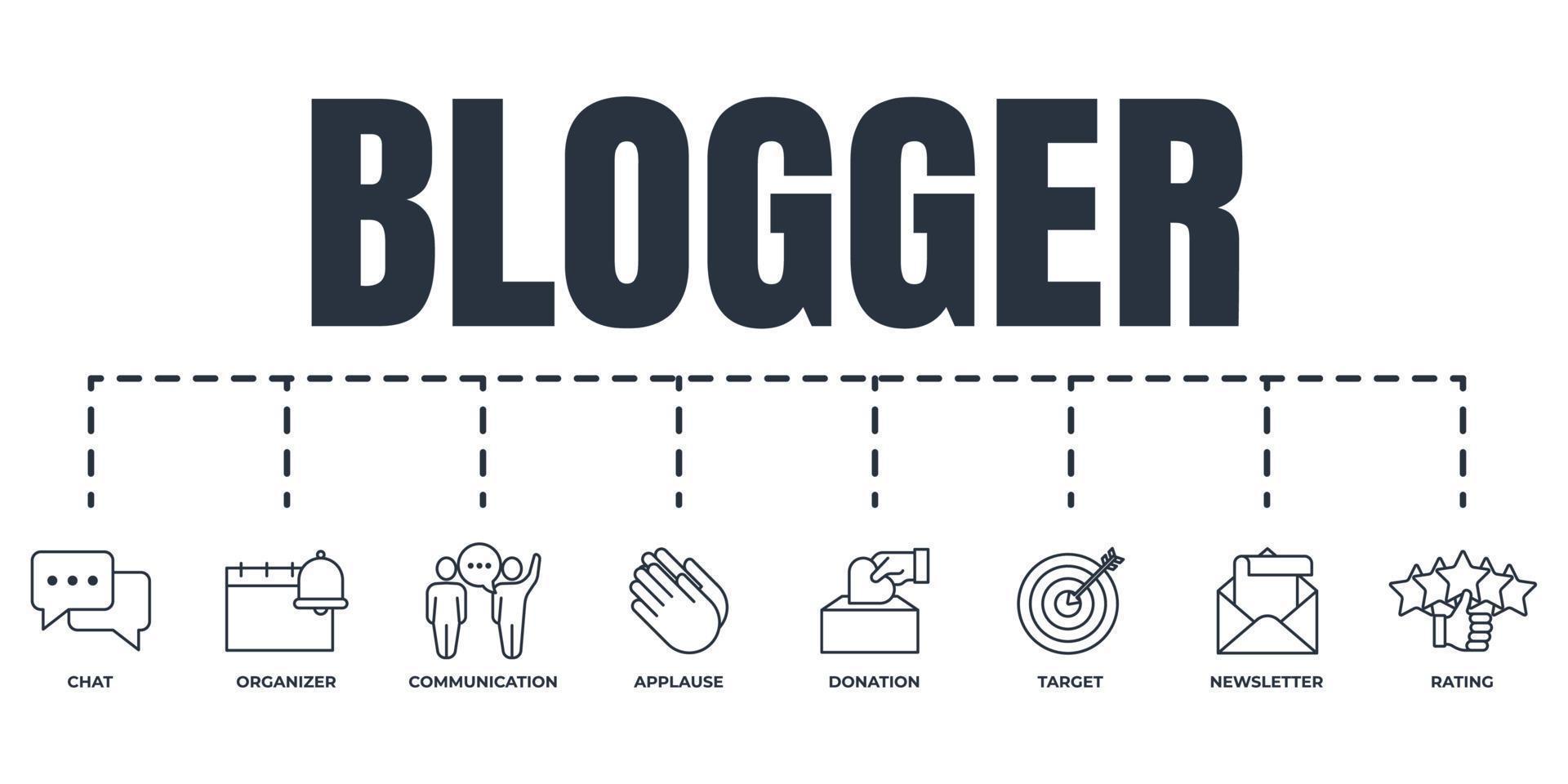 blogger, bloggen banier web icoon set. chatten, beoordeling, bijdrage, organisator, applaus, nieuwsbrief, doelwit, communicatie vector illustratie concept.
