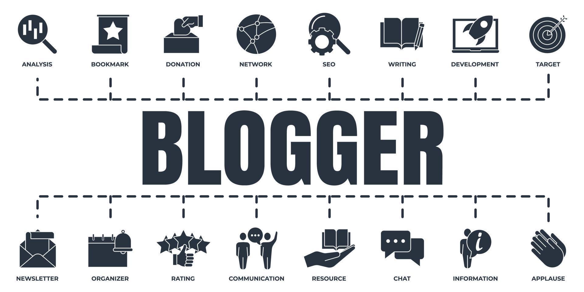 blogger, bloggen banier web icoon set. beoordeling, bijdrage, organisator, applaus, netwerk, seo, schrijven en meer vector illustratie concept.