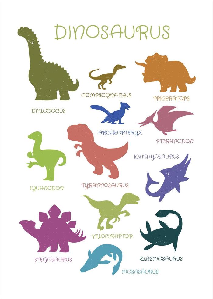 poster met kleurrijk silhouetten van dinosaurussen en hun namen. leerzaam materiaal voor kinderen. vector illustratie.