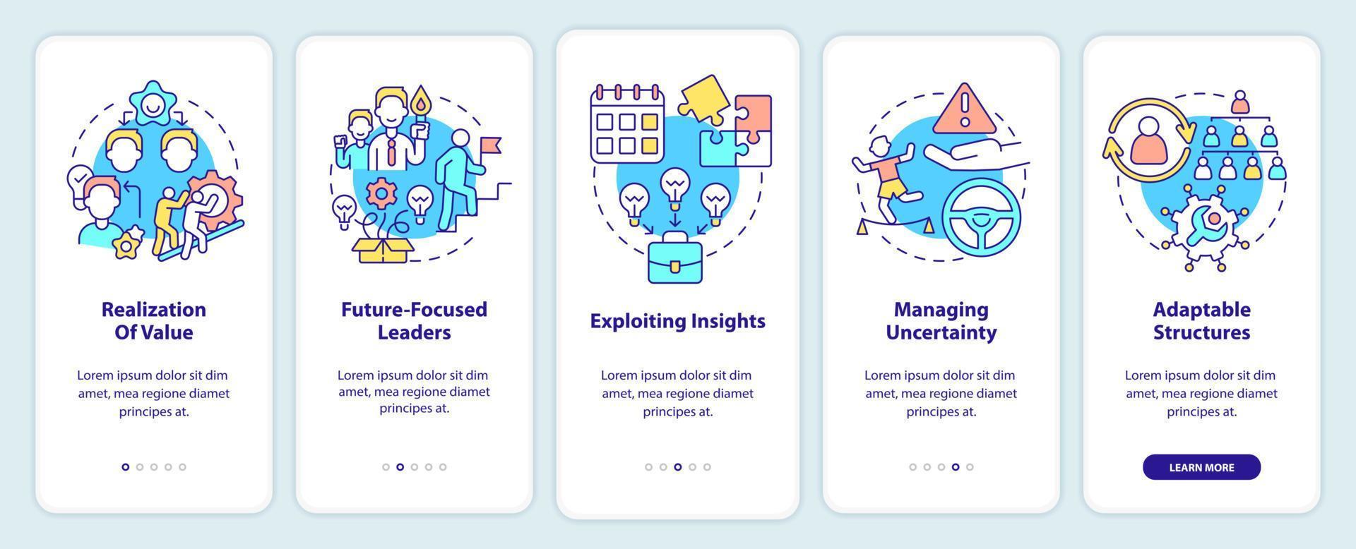 innovatie beheer principes onboarding mobiel app scherm. walkthrough 5 stappen grafisch instructies Pagina's met lineair concepten. ui, ux, gui sjabloon. vector