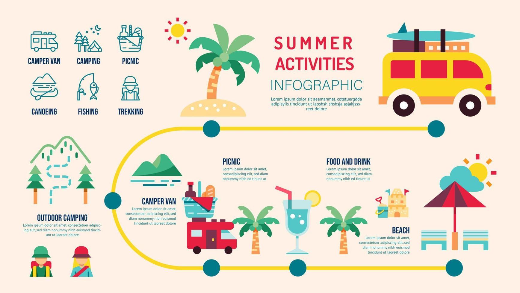 zomeractiviteiten infographic ontwerpsjabloon. ontwerpvector. vector