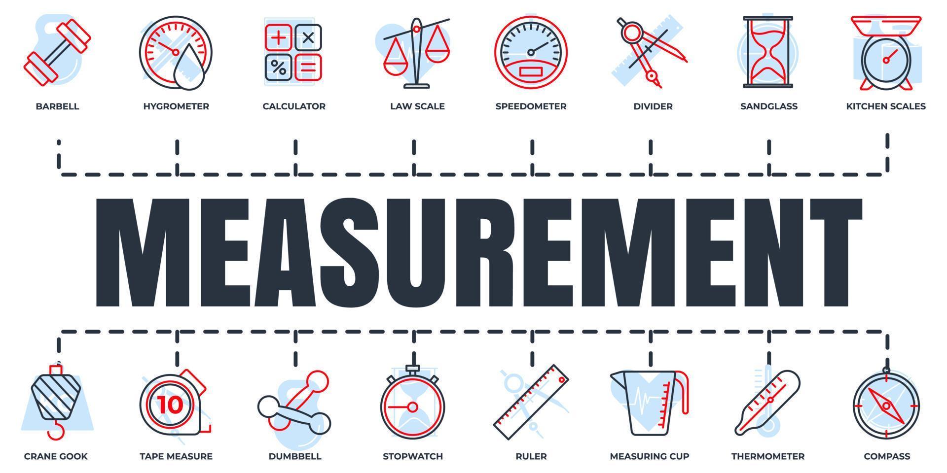 meten, meten, meten banner web icon set. stopwatch, liniaal, meetlint, kraan gook, thermometer, kompas en meer vectorillustratieconcept. vector