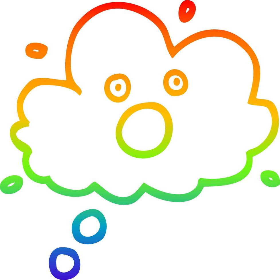 regenboog helling lijn tekening tekenfilm schreeuwen gedachte wolk vector