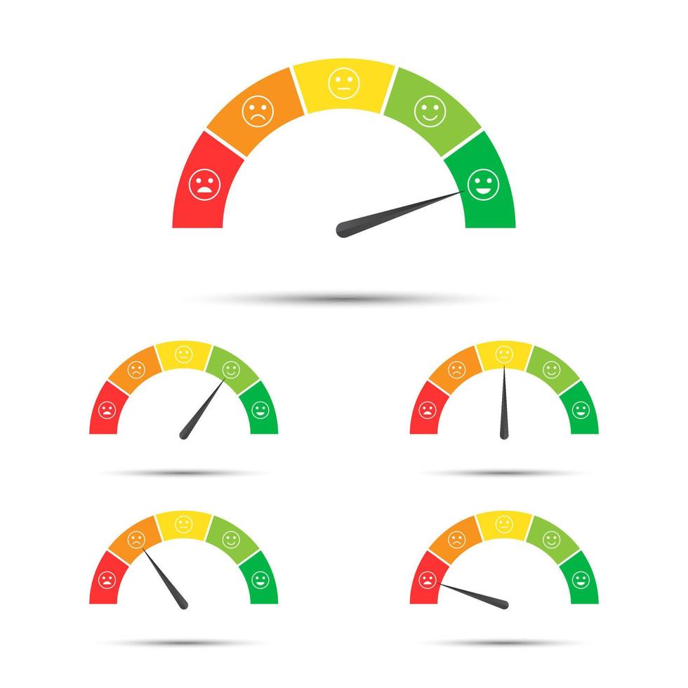 vector illustratie van beoordeling klant tevredenheid meter, verschillend kleuren van rood naar groen met gekleurde glimlacht, gemakkelijk toerentellers, snelheidsmeters en indicatoren met emoticons