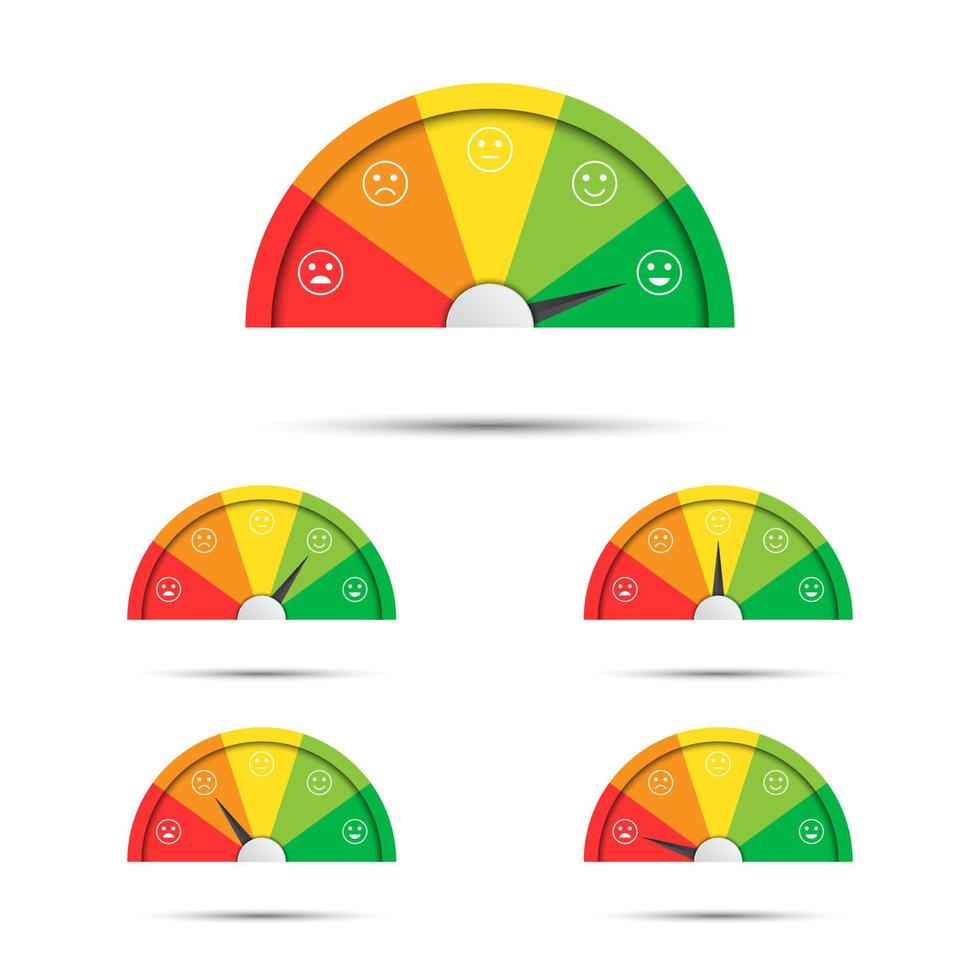 vector illustratie van beoordeling klant tevredenheid meter, verschillend kleuren van rood naar groen met gekleurde glimlacht, gemakkelijk toerentellers, snelheidsmeters en indicatoren met emoticons