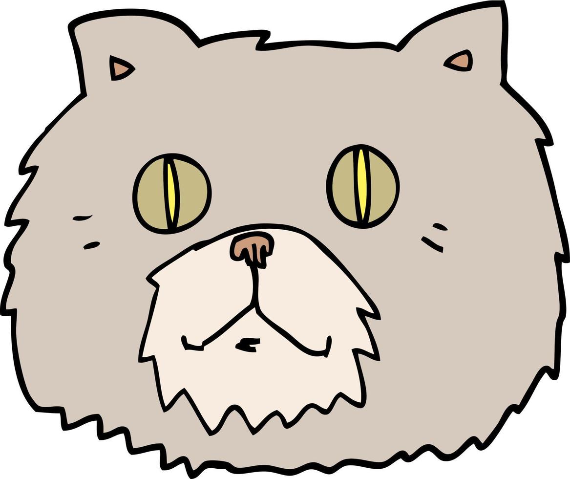 tekenfilm kat gezicht vector