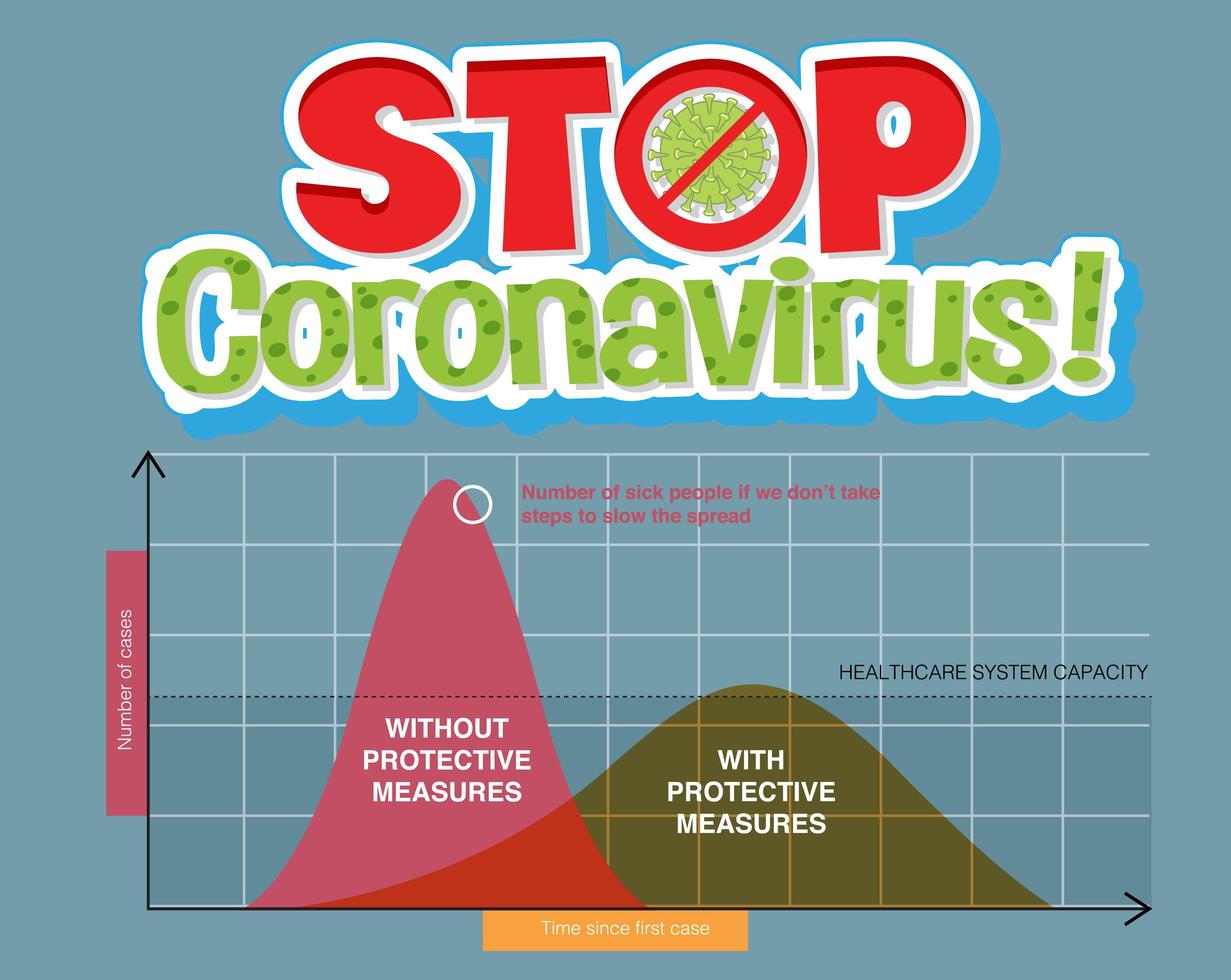 stop coronavirus maak het curveontwerp plat vector