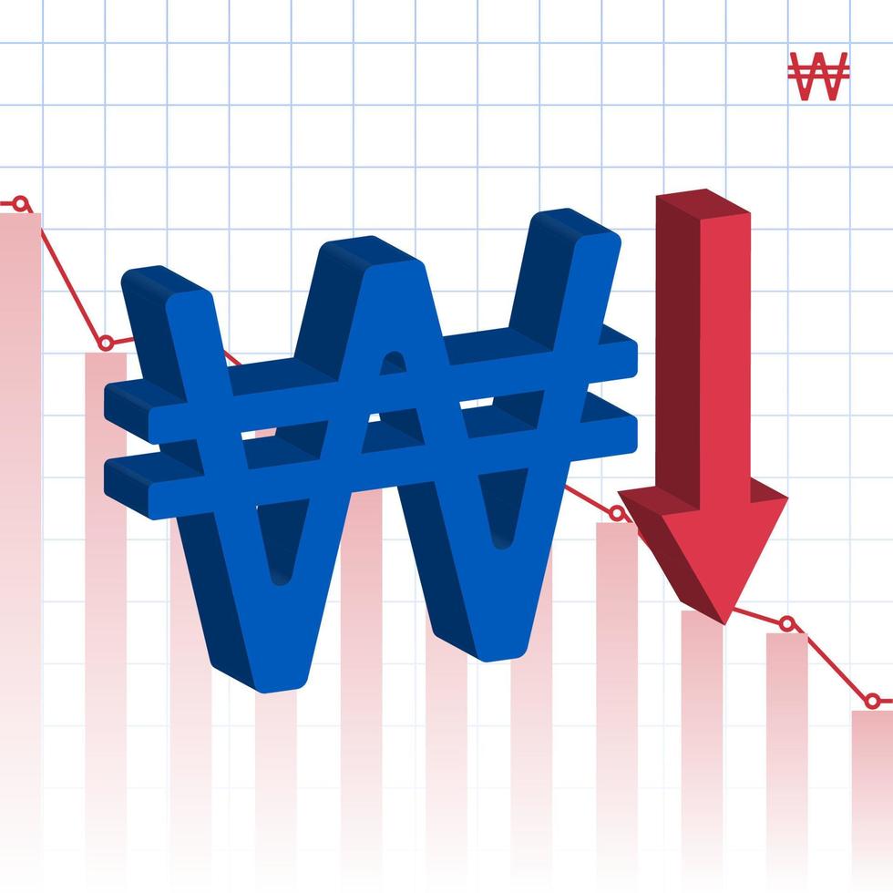 zuiden Koreaans won valuta 3d symbool met rood pijl naar beneden en statistisch diagram achtergrond afnemend vector