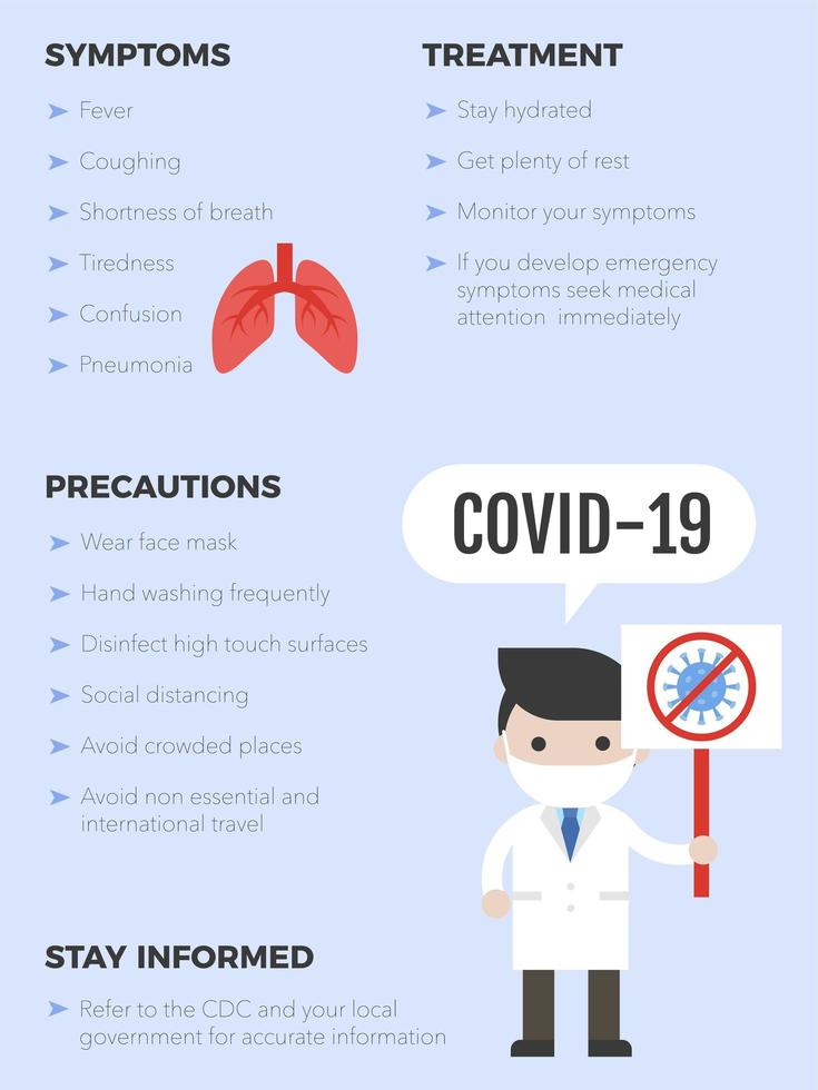 covid-19 infographic met dokter vector