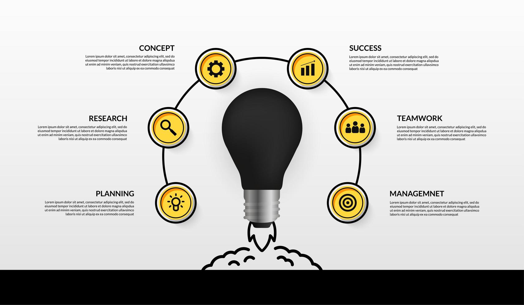 het opstarten van gloeilampenzaken opstarten infographic vector