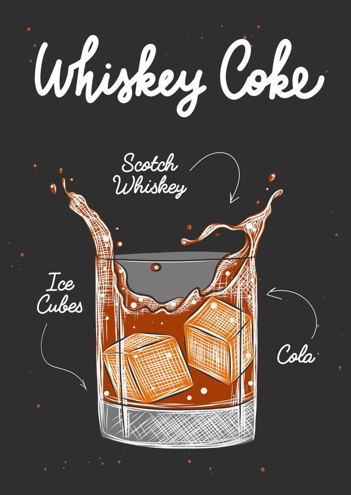 vector gegraveerde stijl whisky cokes cocktail met ijs kubussen en spatten illustratie voor affiches, decoratie, menu en afdrukken. hand- getrokken schetsen met belettering en recept, drank ingrediënten.