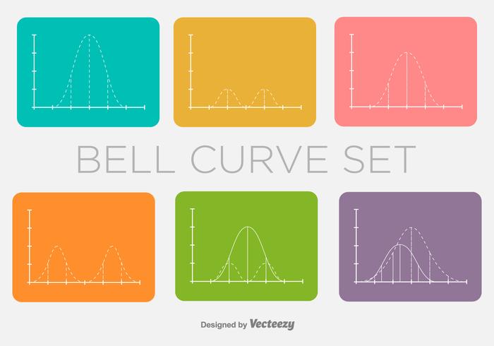 Bell Curve Vector Minimale Vormen