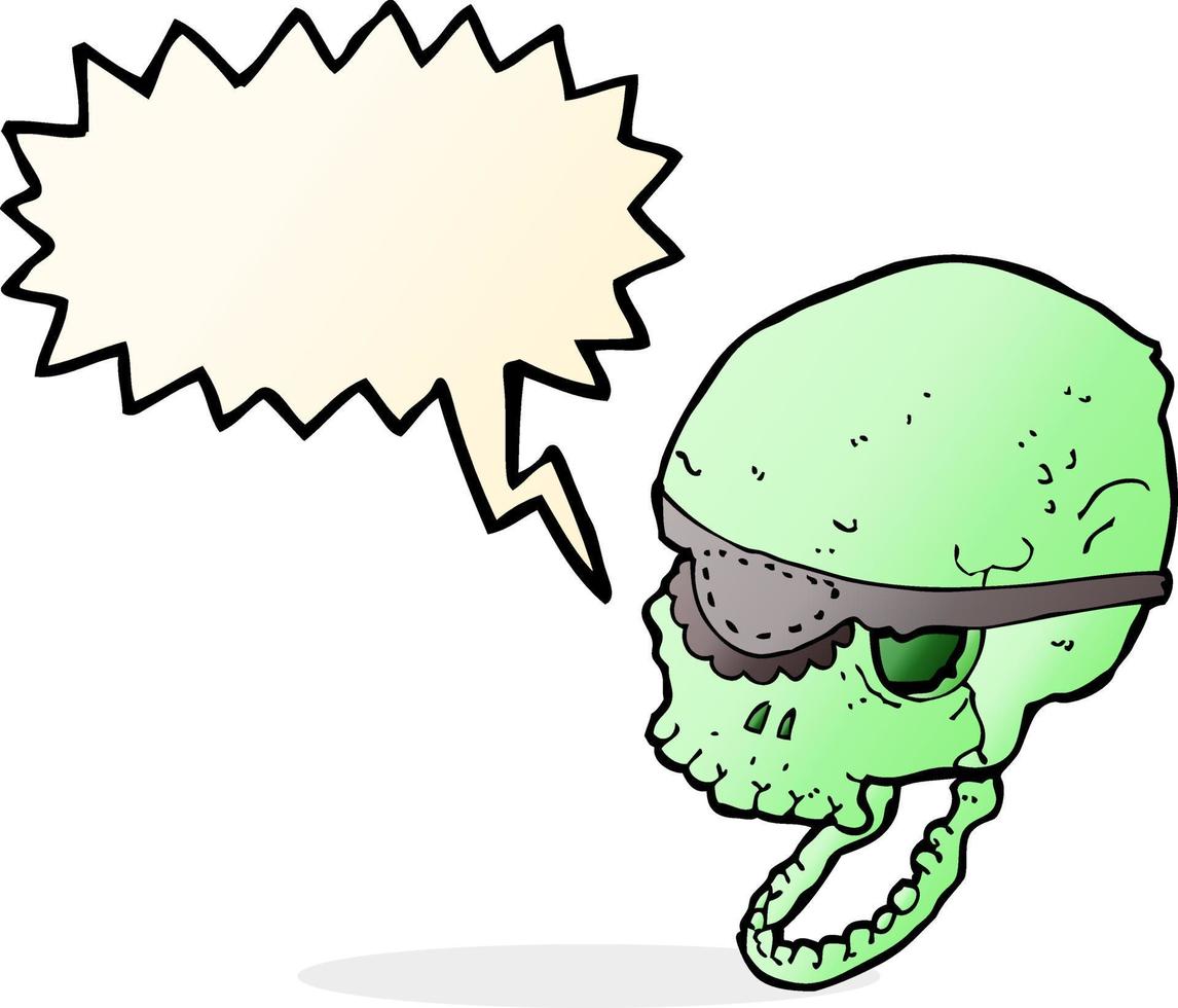 tekenfilm spookachtig schedel met oog lap met toespraak bubbel vector