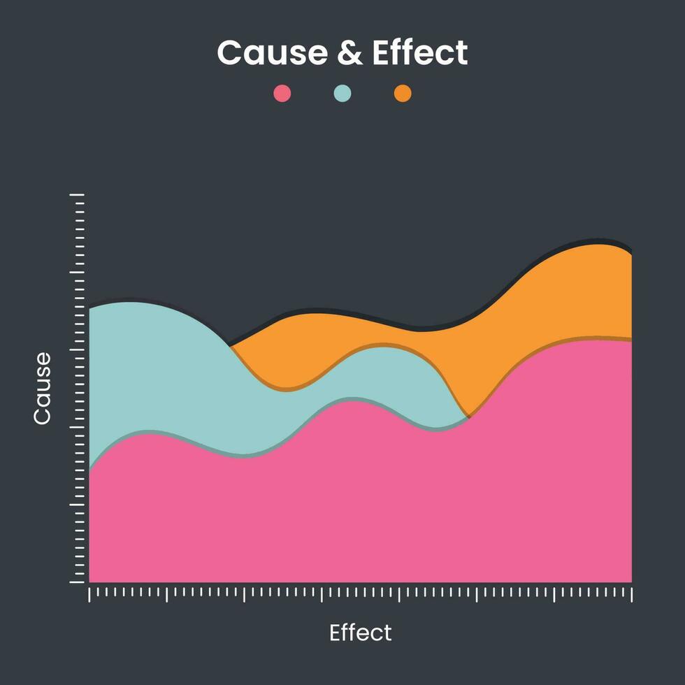 oorzaak en effect vector illustratie grafisch tabel