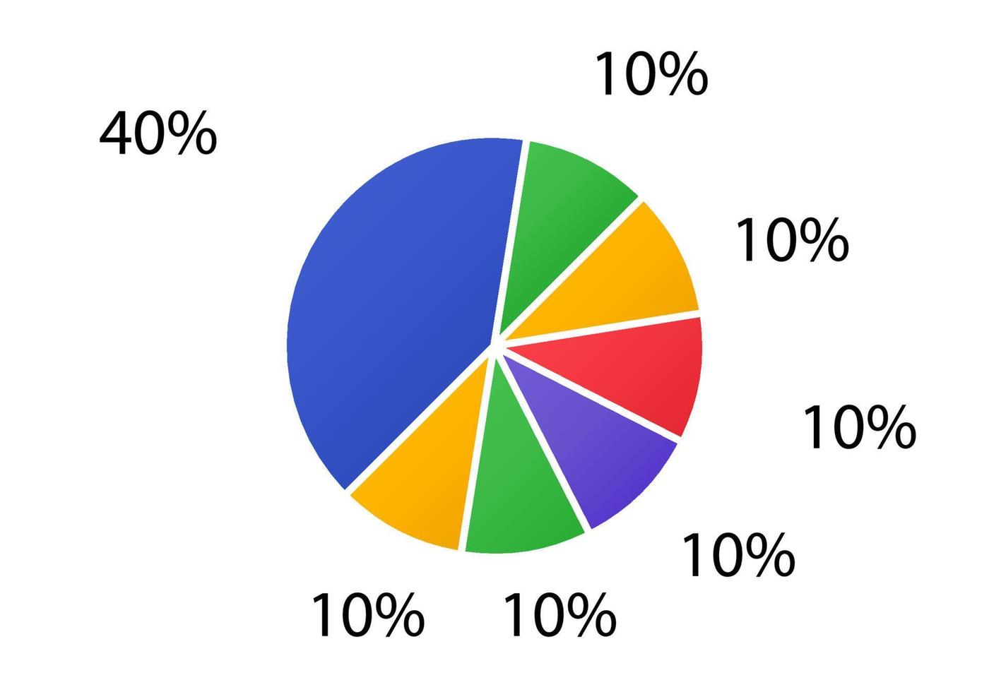 fiets diagram voor infographics. 2d taart grafiek. vector