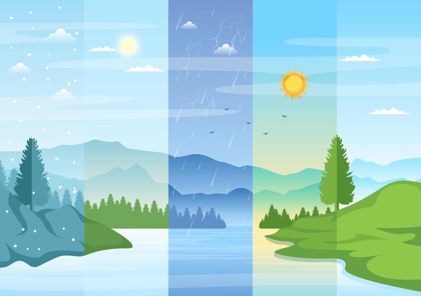 types van weer voorwaarden met zonnig, bewolkt, winderig, regenachtig, sneeuw en stormachtig in sjabloon hand- getrokken tekenfilm vlak illustratie vector