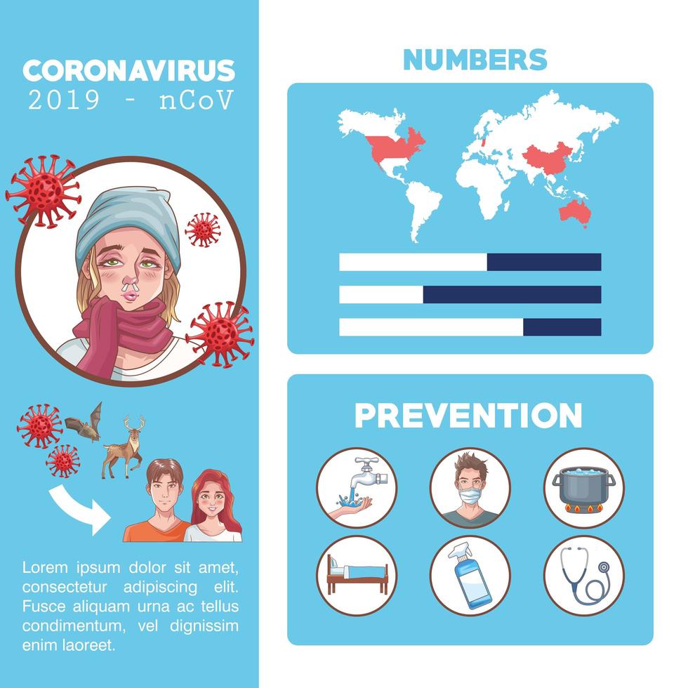 coronavirus infographic met pictogrammen voor symptomen en preventie vector