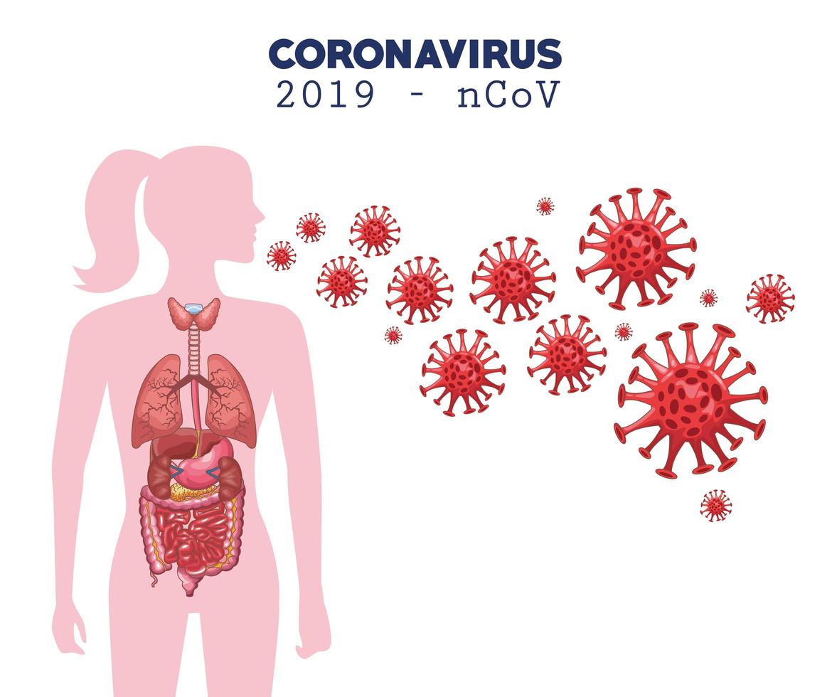 coronavirus infographic met vrouwenfiguur vector