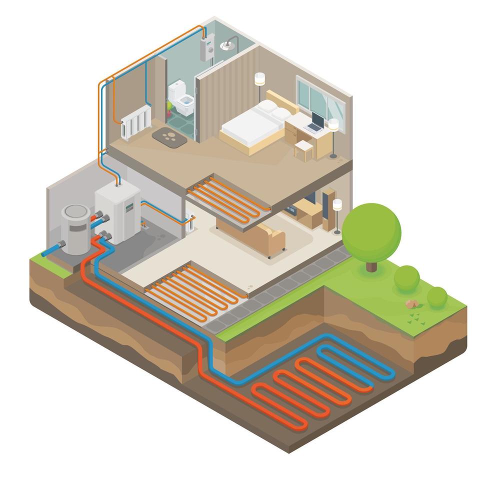 grond bron warmte pompen werk isometrische lay-out vector