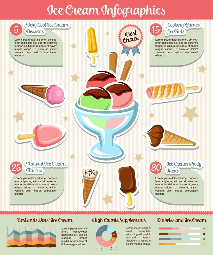 vector infographics voor ijs room vers desserts