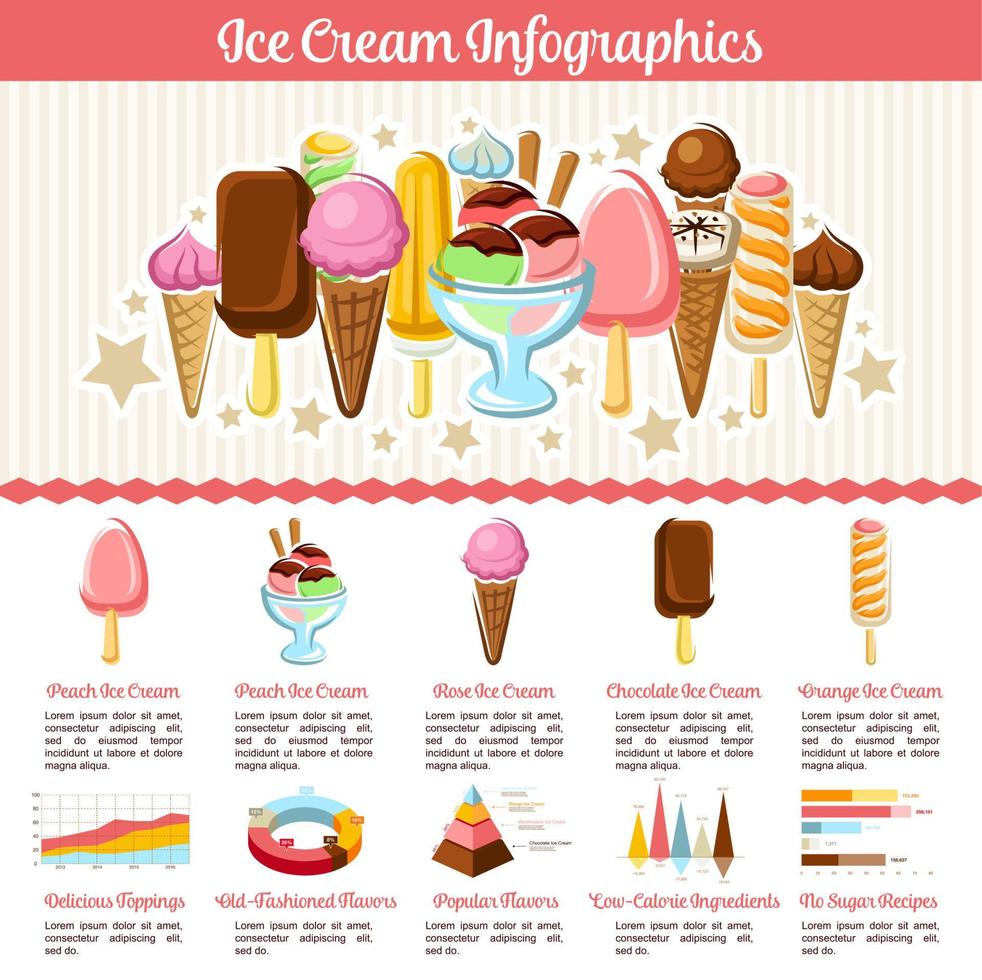 ijs room vers desserts vector infographics