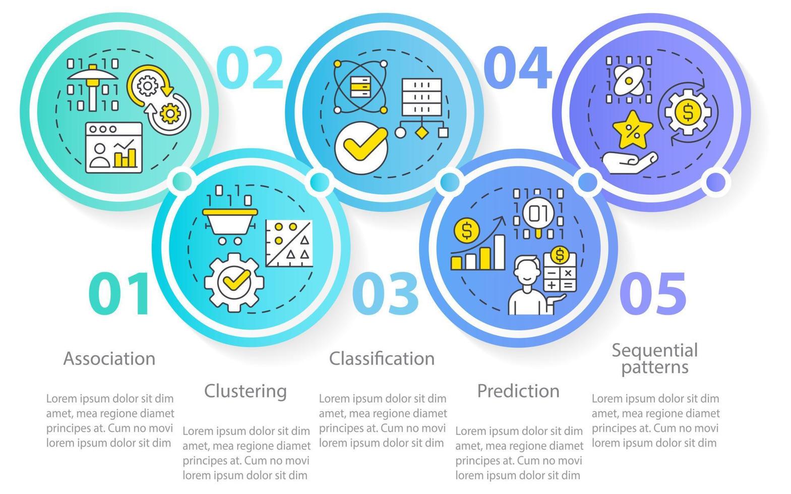 gegevens mijnbouw technieken cirkel infographic sjabloon. digitaal processen. gegevens visualisatie met 5 stappen. werkwijze tijdlijn info grafiek. workflow lay-out met lijn pictogrammen. vector