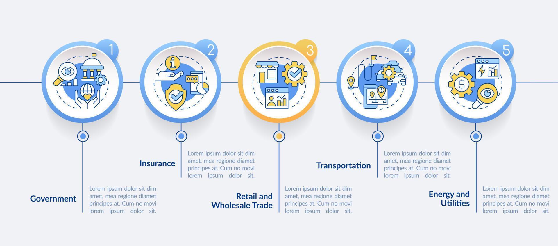 groot gegevens toepassingen types cirkel infographic sjabloon. gegevens visualisatie met 5 stappen. werkwijze tijdlijn info grafiek. workflow lay-out met lijn pictogrammen. vector