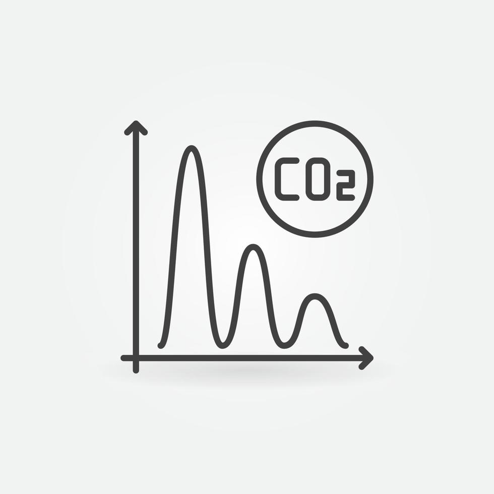 koolstof dioxide co2 Oppervlakte tabel vector concept lijn icoon