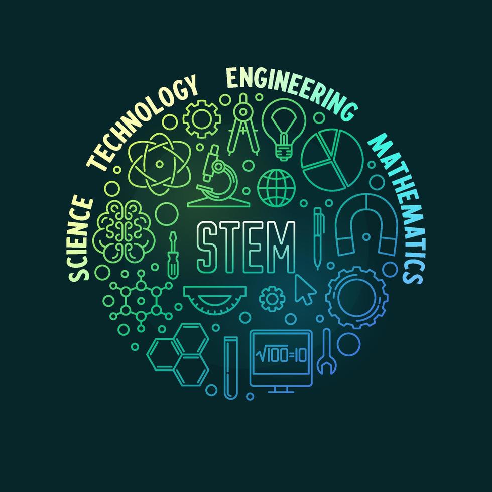 stam kleurrijk ronde spandoek. wetenschap, technologie, bouwkunde en wiskunde vector