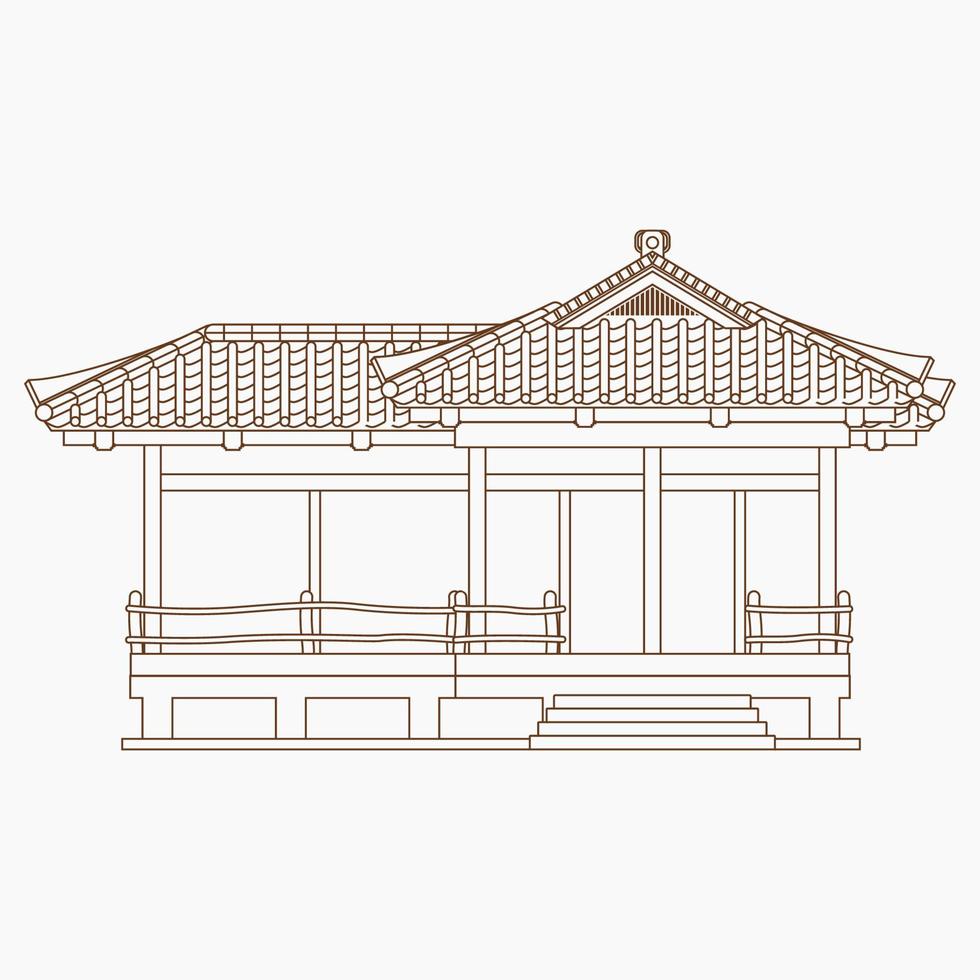 bewerkbare schets stijl vector illustratie van traditioneel Japans huis voor toerisme reizen en cultuur of geschiedenis onderwijs