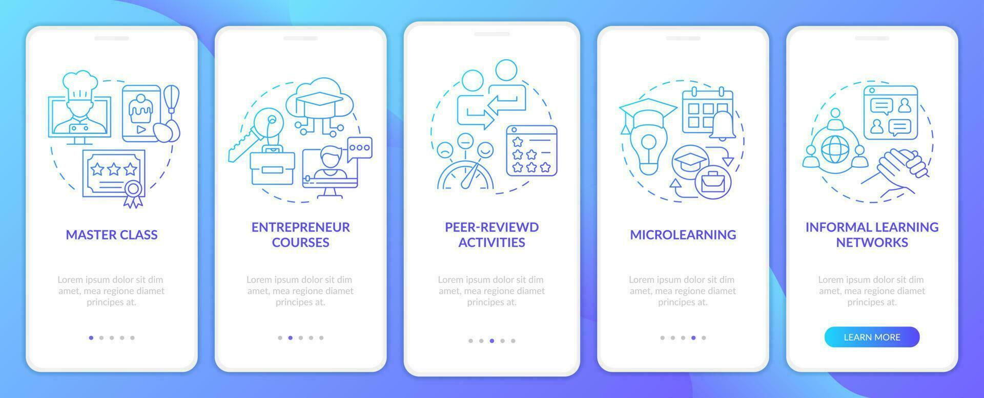 online onderwijs trends blauw helling onboarding mobiel app scherm. walkthrough 5 stappen grafisch instructies Pagina's met lineair concepten. ui, ux, gui sjabloon. vector