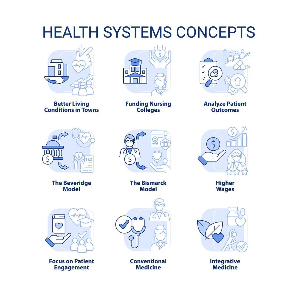 Gezondheid systemen licht blauw concept pictogrammen set. gezondheidszorg transformeren idee dun lijn kleur illustraties. integratief geneesmiddel. geïsoleerd symbolen. bewerkbare hartinfarct. vector