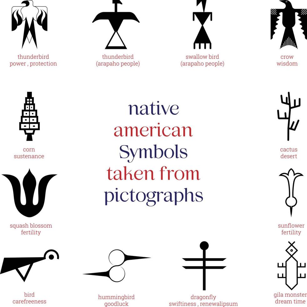 inheems Amerikaans symbolen genomen van pictogrammen vector