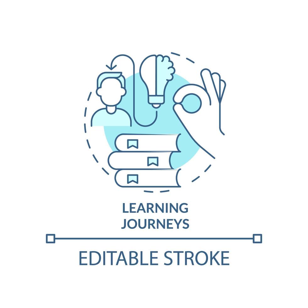 aan het leren reizen turkoois concept icoon. methode voor aan het leren ervaring abstract idee dun lijn illustratie. geïsoleerd schets tekening. bewerkbare hartinfarct. vector