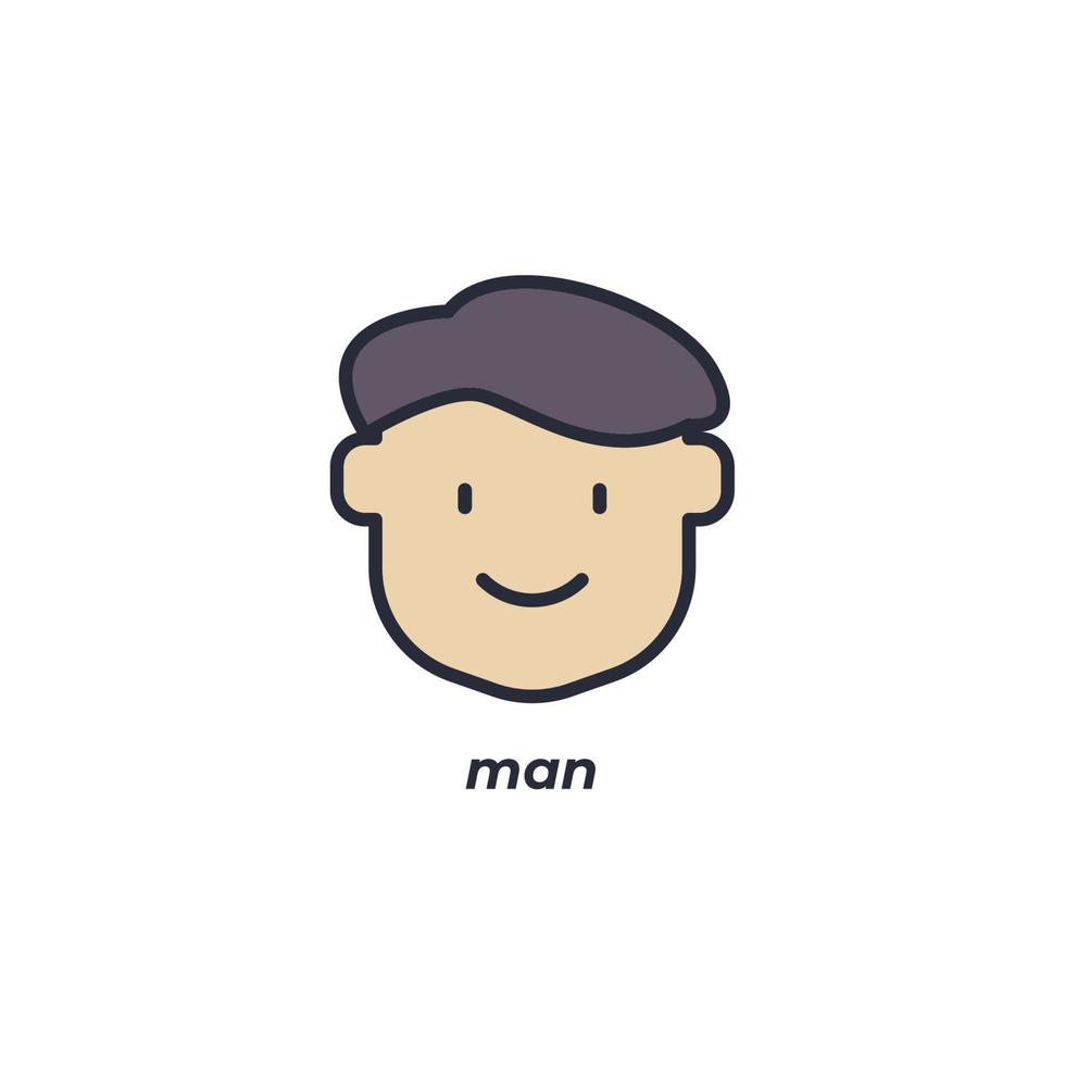 vector teken Mens symbool is geïsoleerd Aan een wit achtergrond. icoon kleur bewerkbaar.