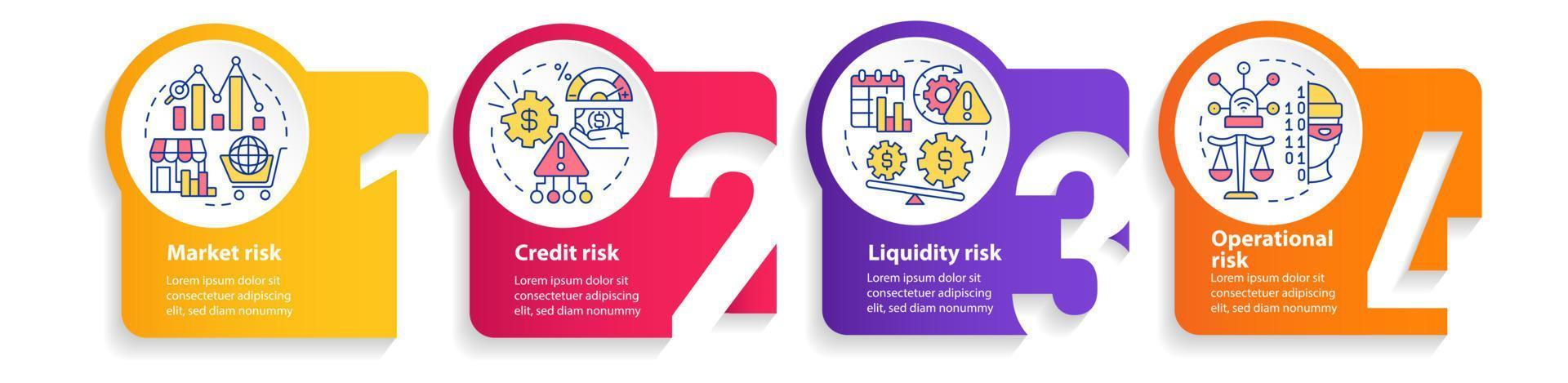 risico categorieën cirkel infographic sjabloon. bedrijf veiligheid. gegevens visualisatie met 4 stappen. werkwijze tijdlijn info grafiek. workflow lay-out met lijn pictogrammen. vector