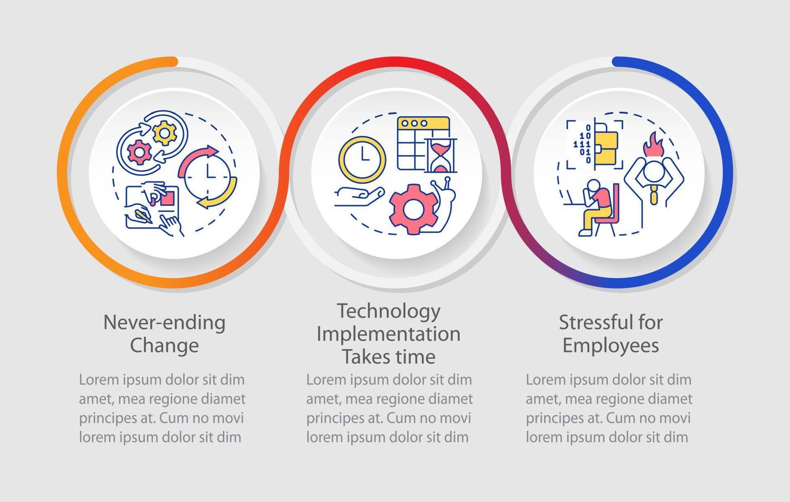 digitaal transformatie nadelen lus infographic sjabloon. gegevens visualisatie met 3 stappen. werkwijze tijdlijn info grafiek. workflow lay-out met lijn pictogrammen. vector