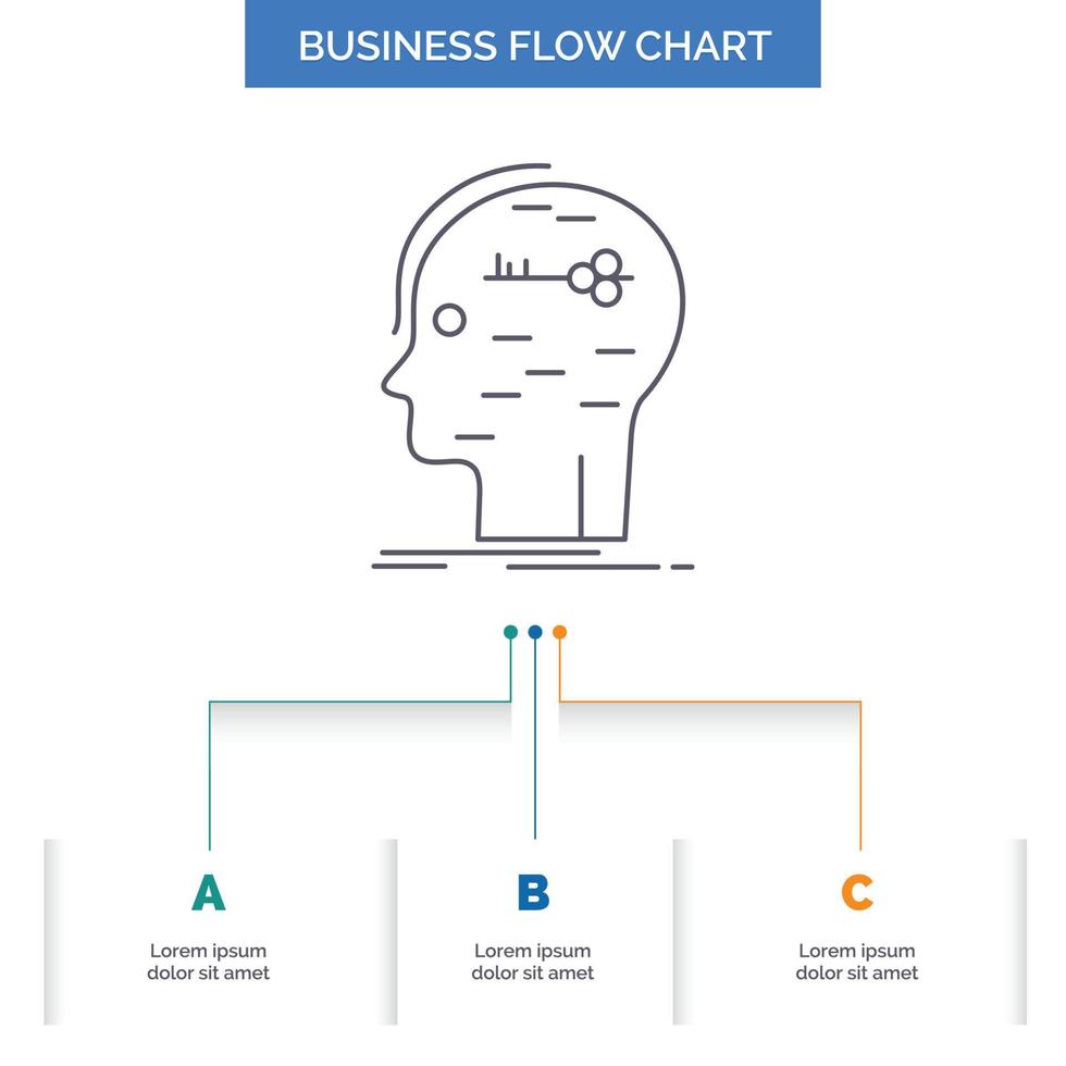 brein. hacken. hacken. sleutel. geest bedrijf stromen tabel ontwerp met 3 stappen. lijn icoon voor presentatie achtergrond sjabloon plaats voor tekst vector