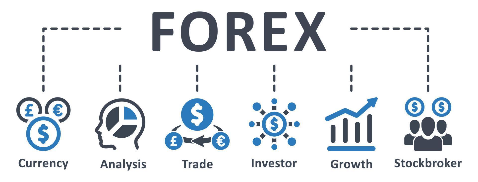 forex icoon - vector illustratie . forex, economie, handel, munteenheid, investeerder, groei, analyse, effectenmakelaar, infografisch, sjabloon, presentatie, concept, banier, pictogram, icoon set, pictogrammen .