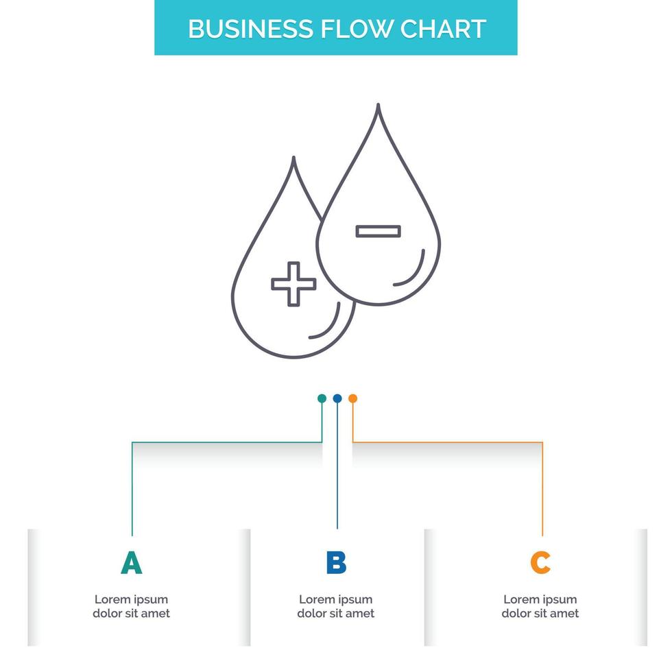 bloed. druppel. vloeistof. plus. min bedrijf stromen tabel ontwerp met 3 stappen. lijn icoon voor presentatie achtergrond sjabloon plaats voor tekst vector